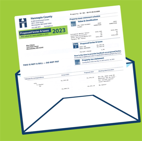 Property Valuation Notice